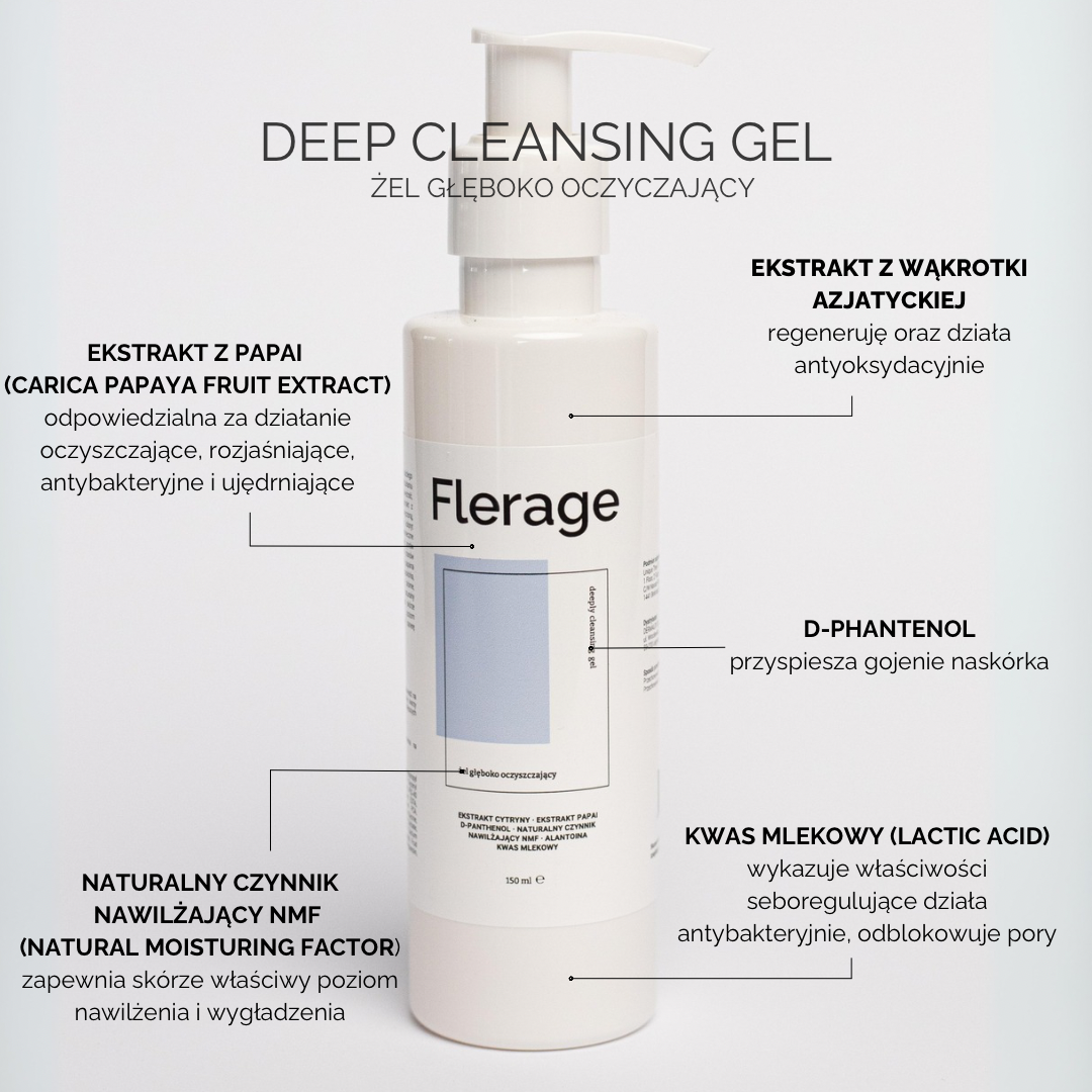 Flerage Hloubkově čistící gel 150 ml